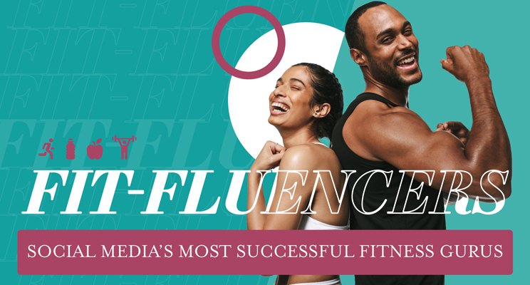 Social media: The top 100 highest earning health and fitness